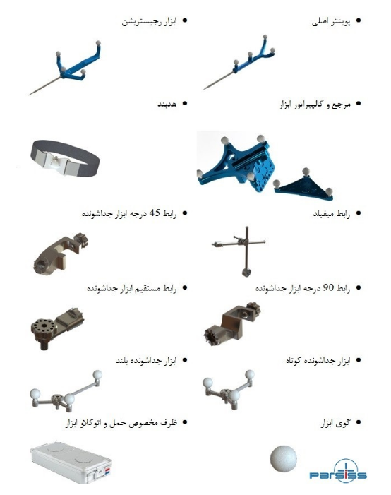لوازم جانبی Compo+